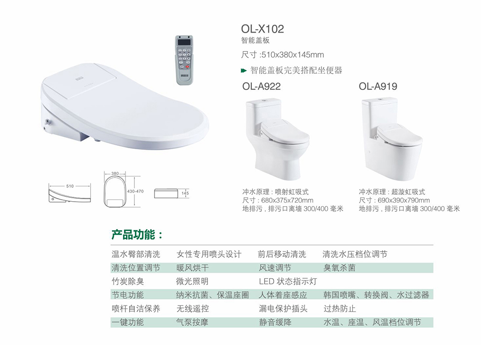 产品图片